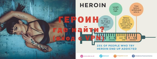 mix Верхнеуральск